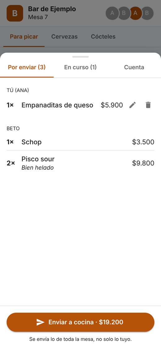 Pedido de una mesa en el teléfono, con lo que pidió cada persona